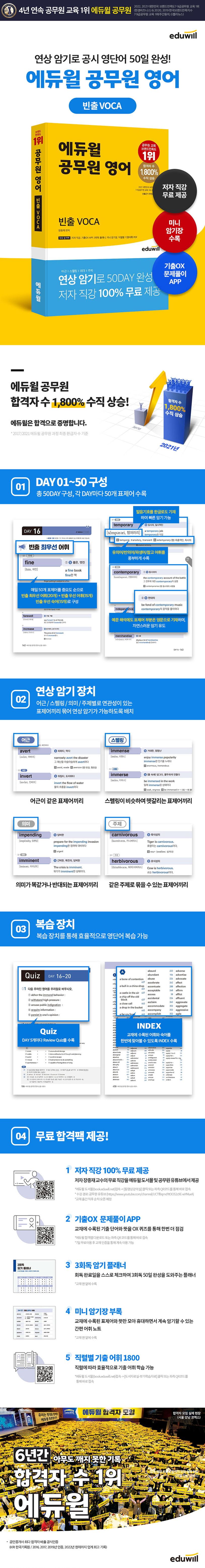 상품 설명 이미지 0