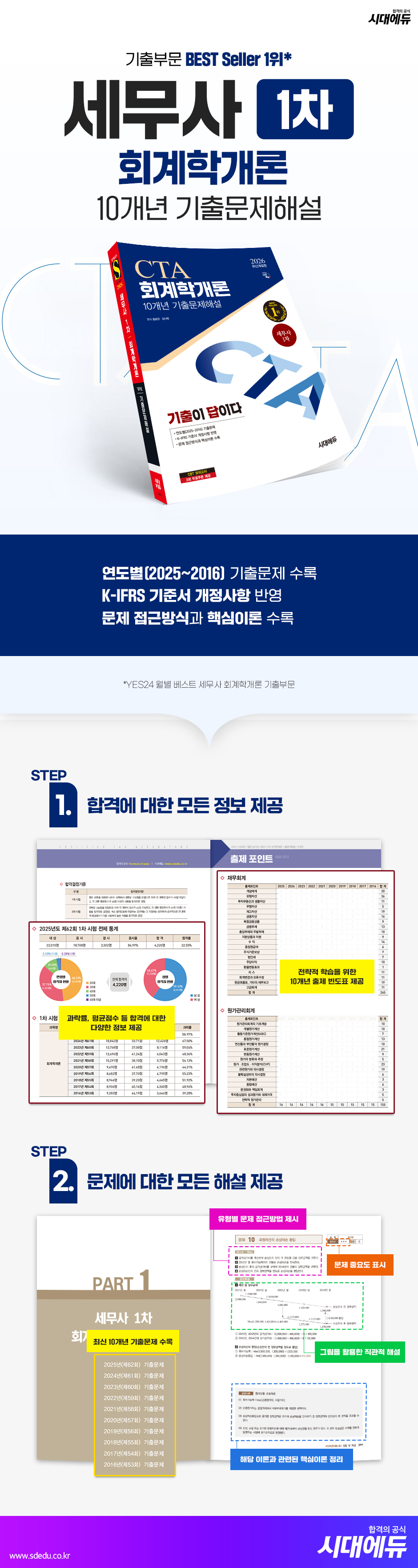 상품 설명 이미지 0