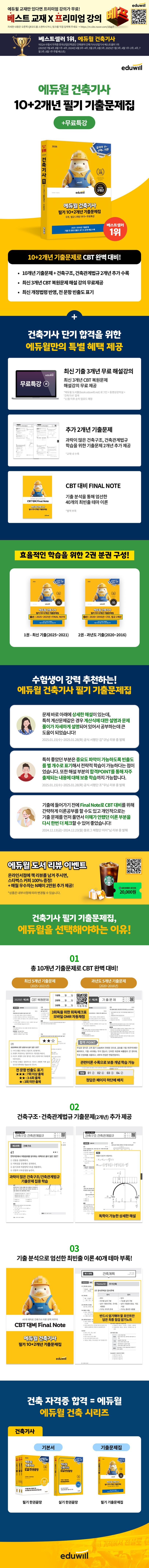 상품 설명 이미지 0