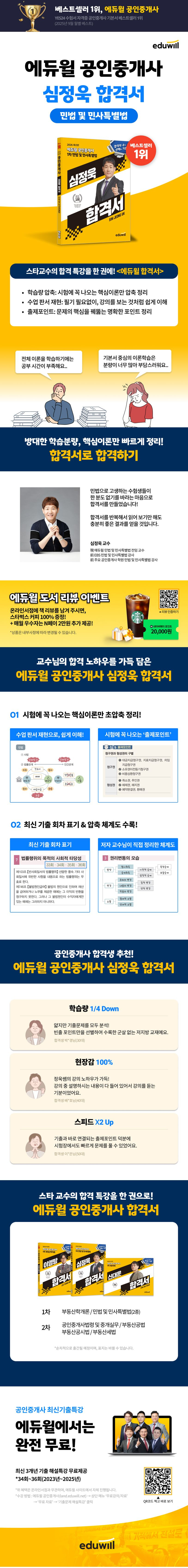 상품 설명 이미지 0