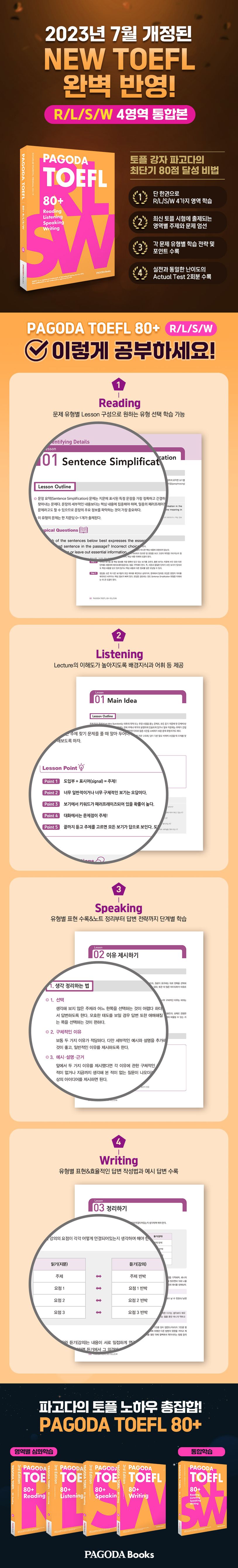 상품 설명 이미지 0