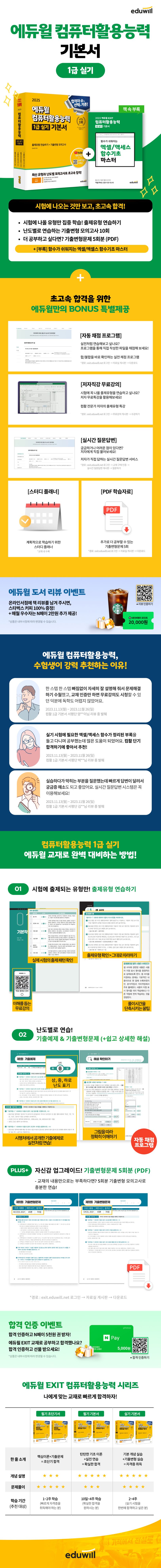 상품 설명 이미지 0