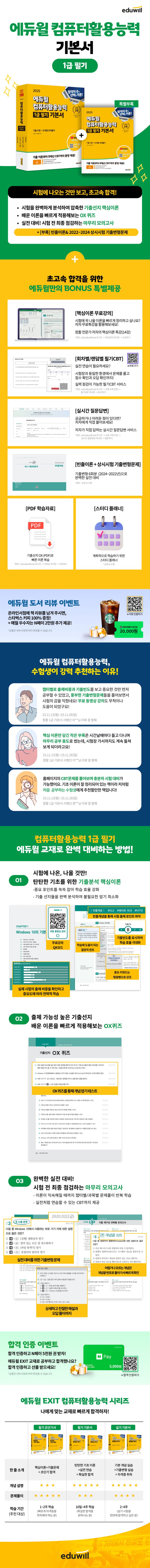 상품 설명 이미지 0