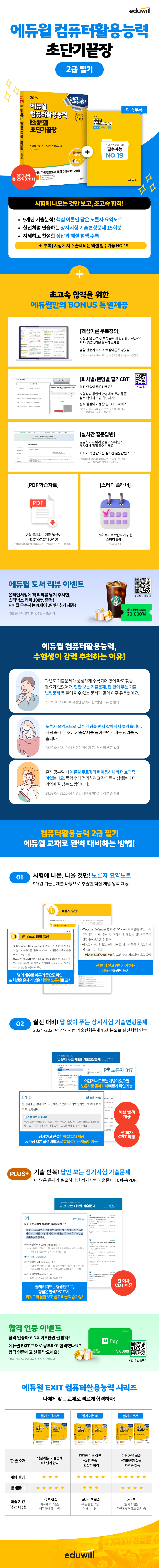 상품 설명 이미지 0