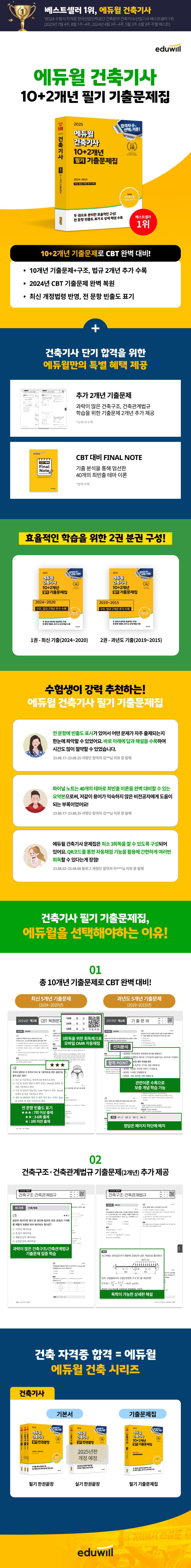 상품 설명 이미지 0