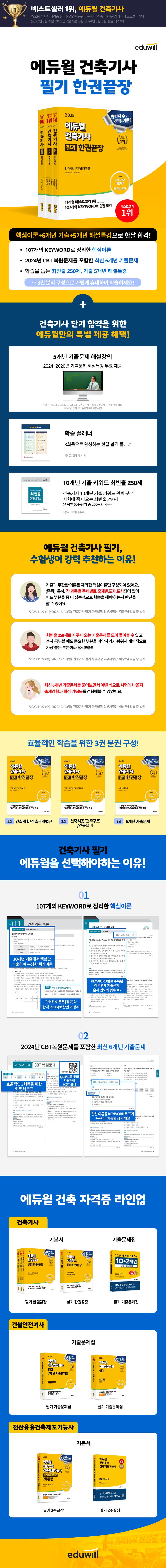 상품 설명 이미지 0