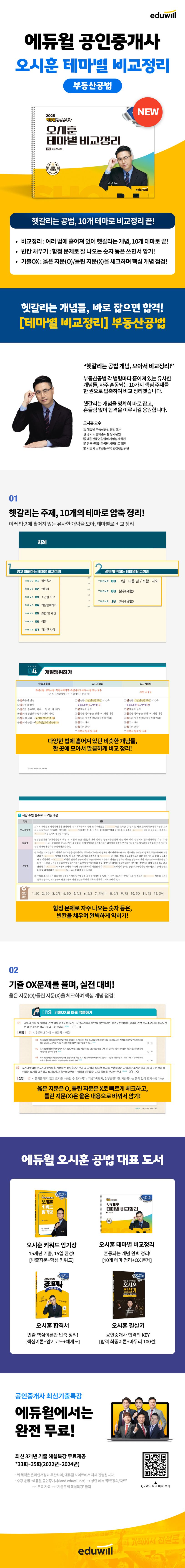 상품 설명 이미지 0