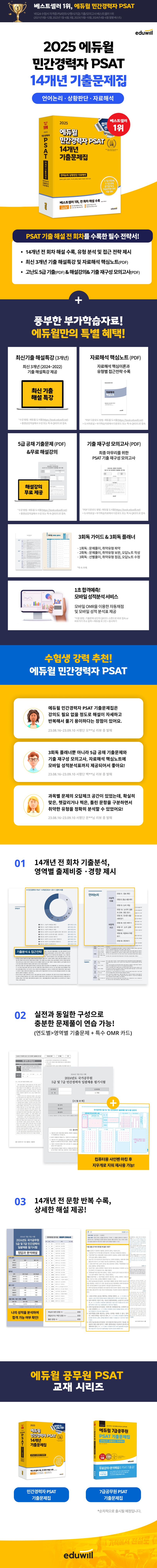 상품 설명 이미지 0