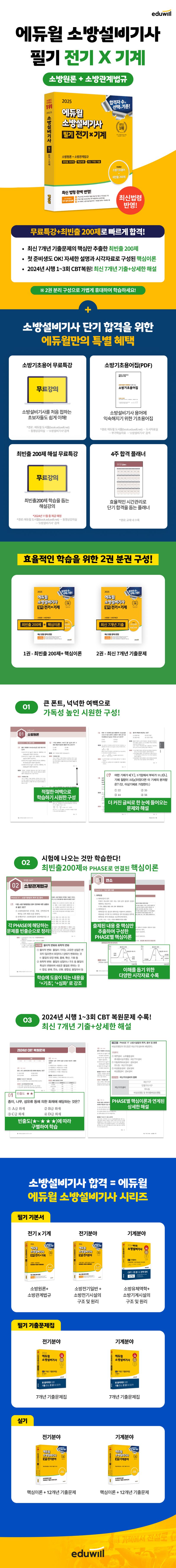 상품 설명 이미지 0