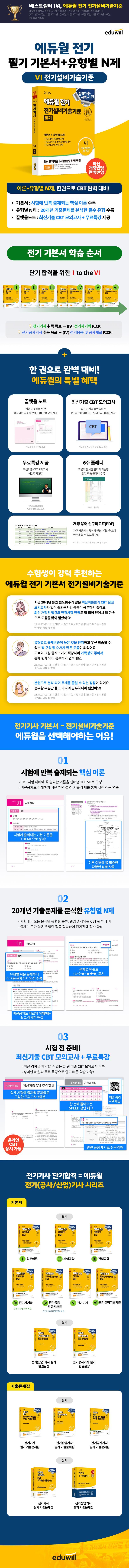 상품 설명 이미지 0