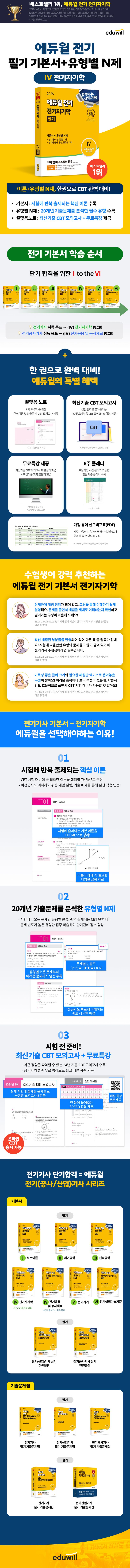 상품 설명 이미지 0