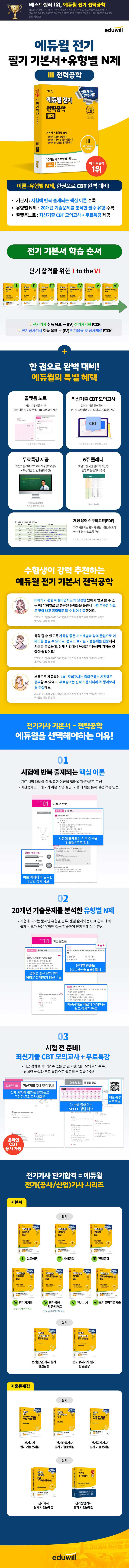 상품 설명 이미지 0